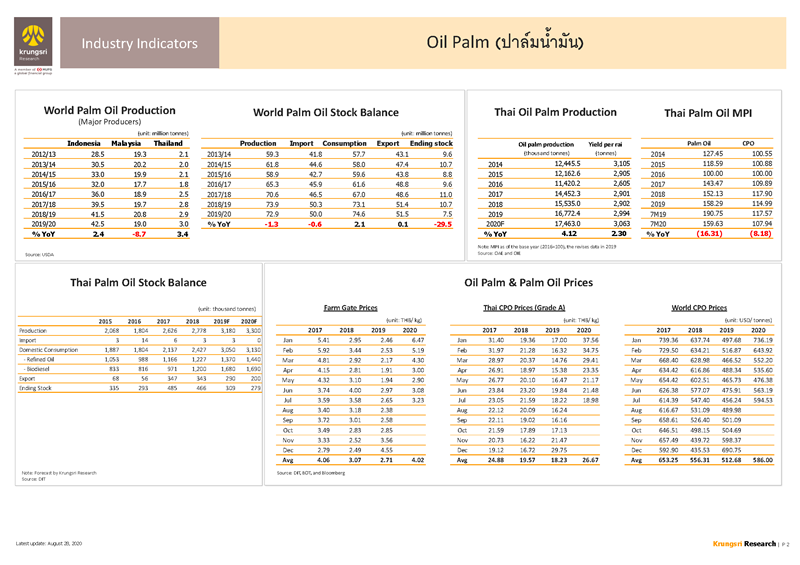 II_Palm_EN_Page_2.png