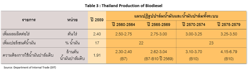 Table3.png Table3.png