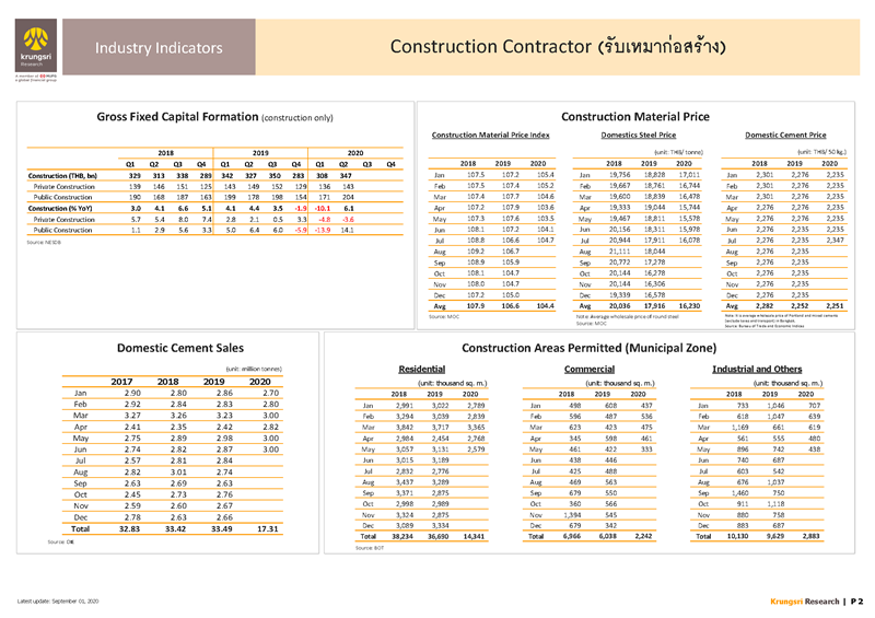 II_Construction_EN_Page_2.png