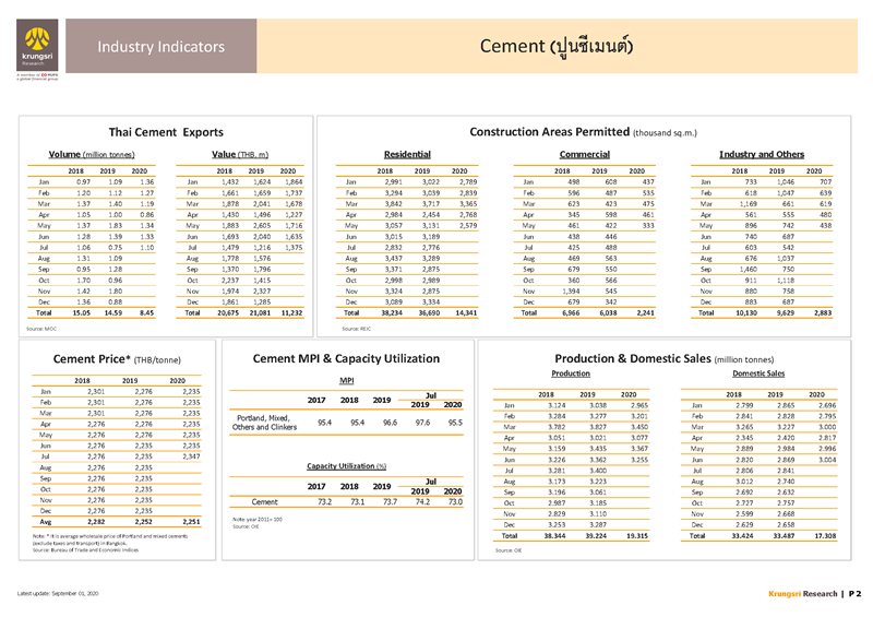 II_Cement_EN_Page_2.png