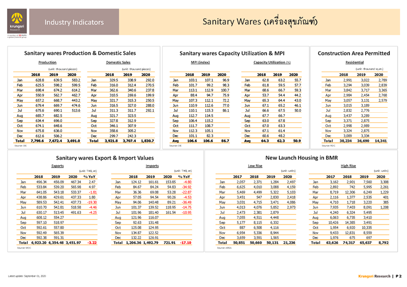 II_Sanitaryware_EN_Page_2.png