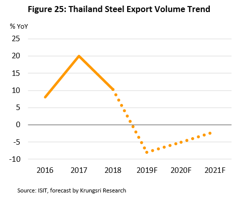 Figure-25-(1).png