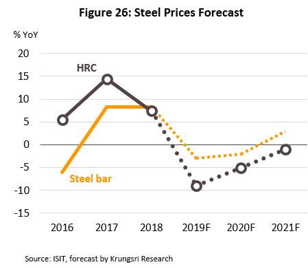 Figure-26-(1).png