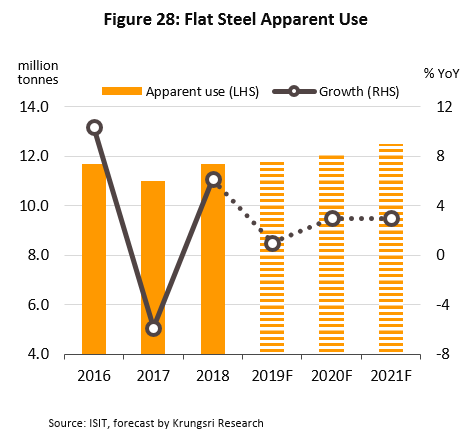 Figure-28-(1).png