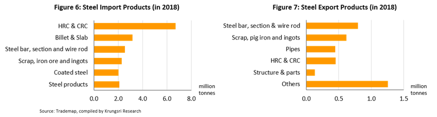 Figure-6-7.png