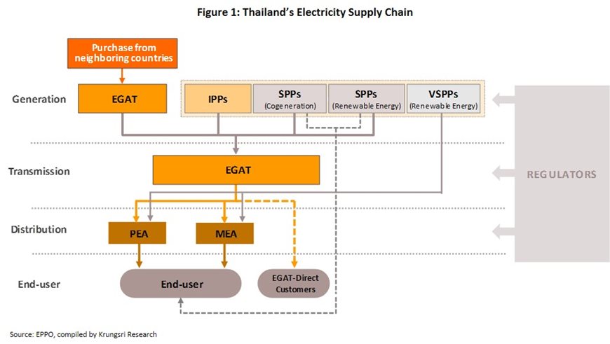 io-power-generation-f1.jpg io-power-generation-f1.jpg