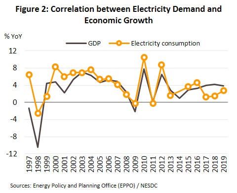 io-power-generation-f2.jpg io-power-generation-f2.jpg