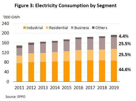 io-power-generation-f3.jpg io-power-generation-f3.jpg