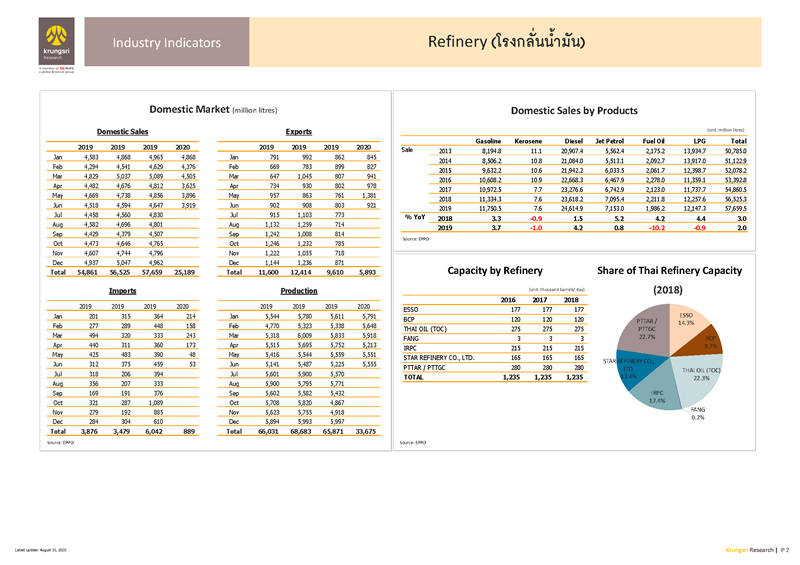 II_Refinery_EN_Page_2.png