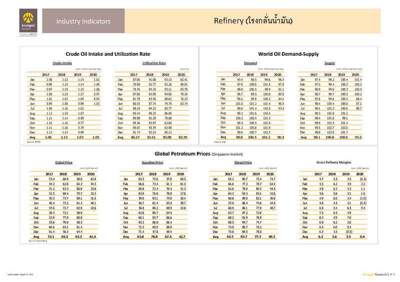 II_Refinery_EN_Page_3.png
