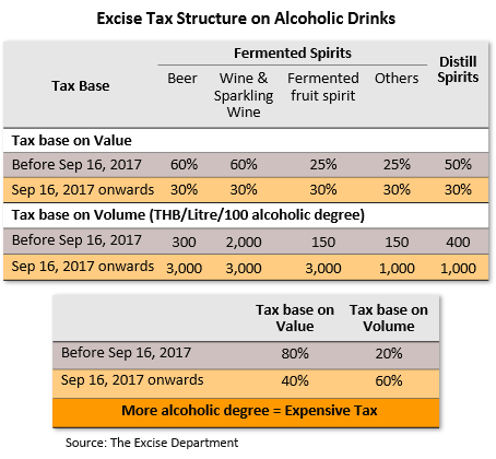 Excise-Tax.png Excise-Tax.png