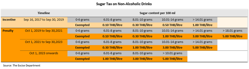 Sugar-Tax-(1).png