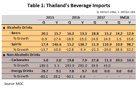 Table1.png Table1.png