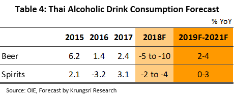 Table4.png Table4.png