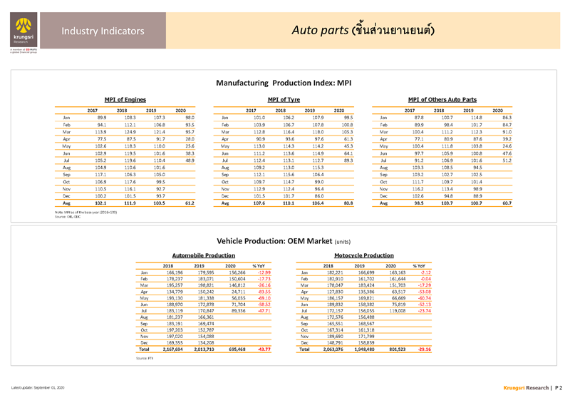 II_Auto_Parts_EN_Page_2.png