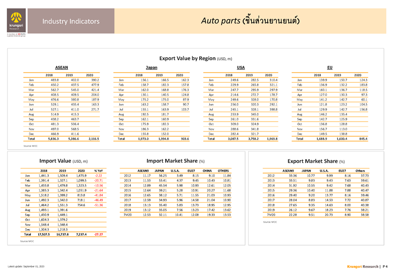 II_Auto_Parts_EN_Page_4.png