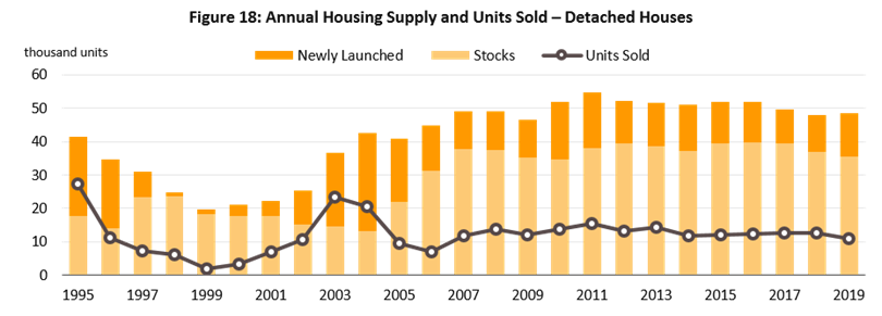 Figure-18.png Figure-18.png
