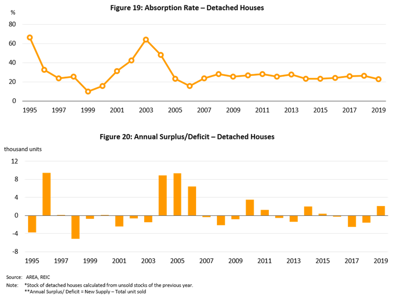 Figure-19-20.png Figure-19-20.png