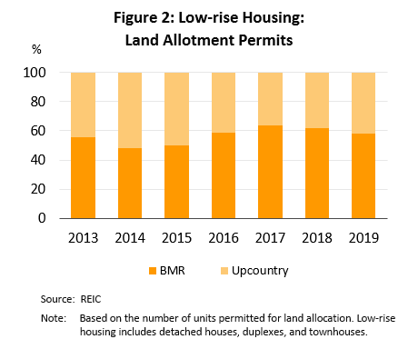 Figure-2.png Figure-2.png