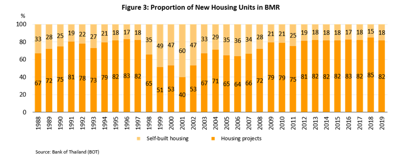 Figure-3.png Figure-3.png