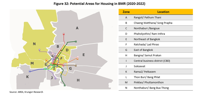 Figure-32.png Figure-32.png