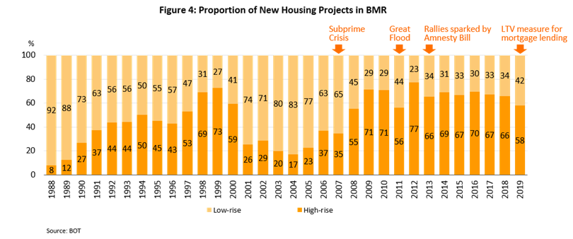 Figure-4.png Figure-4.png