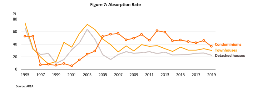 Figure-7.png Figure-7.png