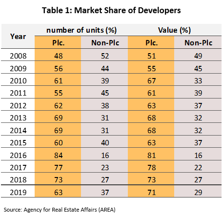 Table-1.png Table-1.png