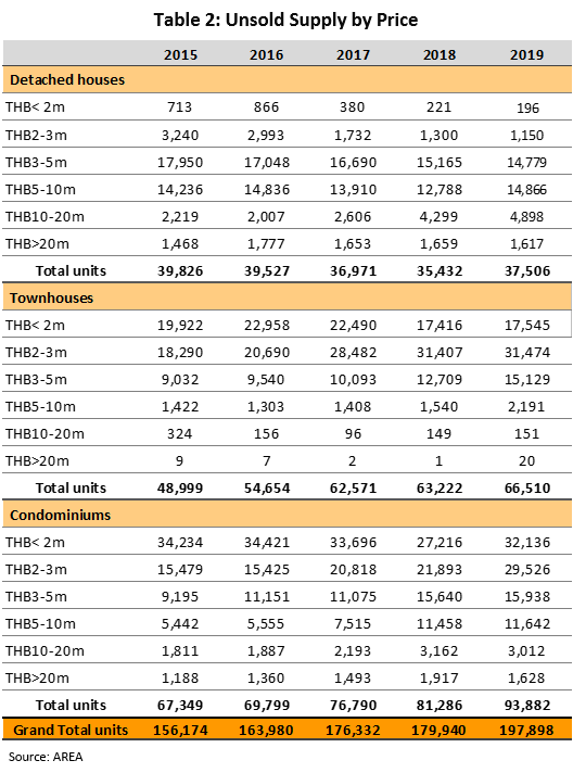 Table-2.png Table-2.png