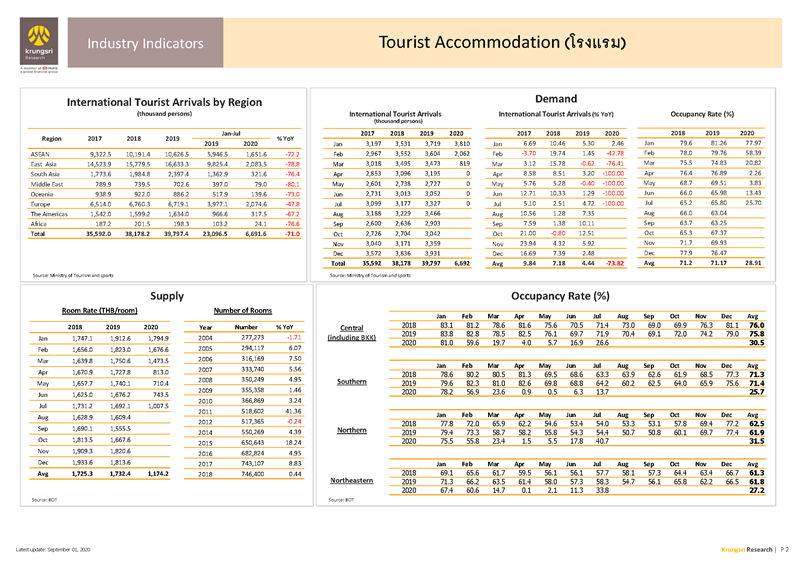 II_Hotel_EN_Page_2.png