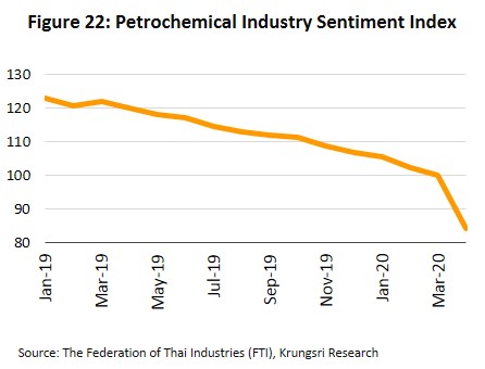 io-petrochemicals-f24.jpg io-petrochemicals-f24.jpg