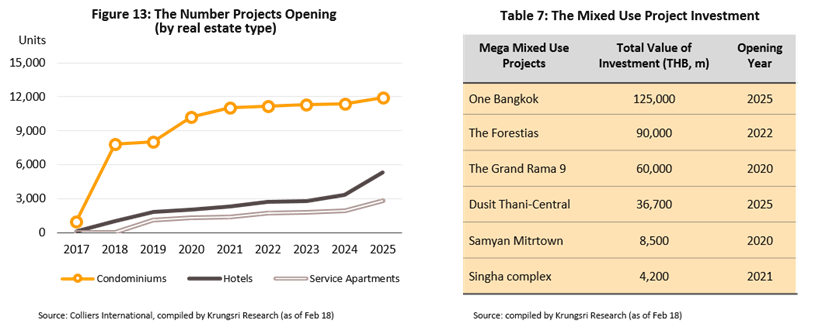 Figure-13-Table-7-(1).png