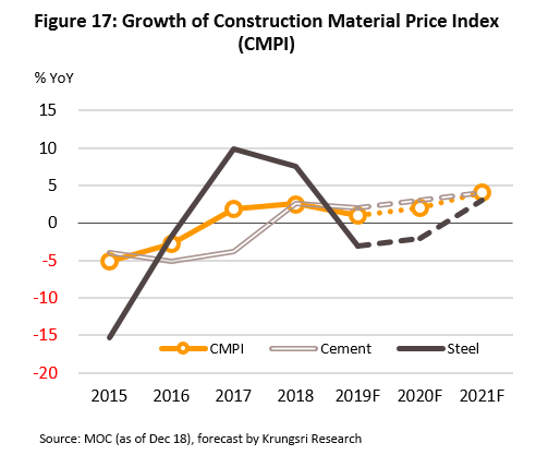 Figure-17-(1).png
