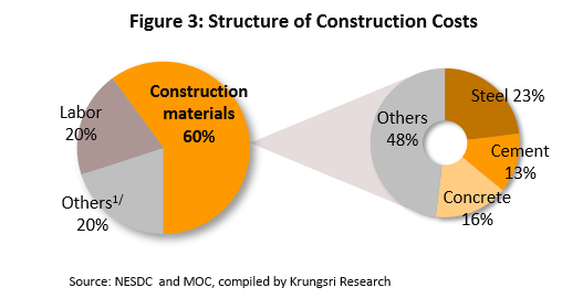 Figure-3.png