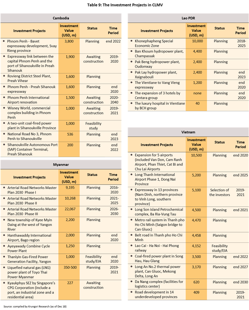 Table-9.png