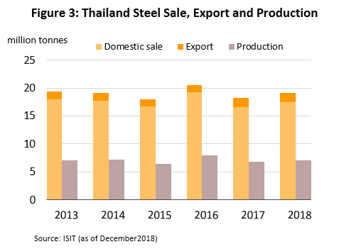 Figure-3.png
