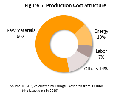 Figure-5.png