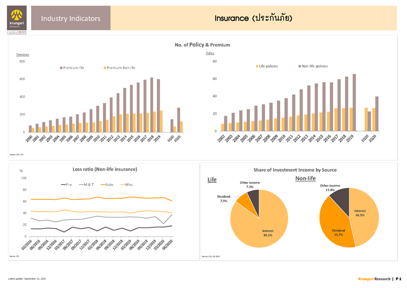 II_Insurance_EN_Page_1.png