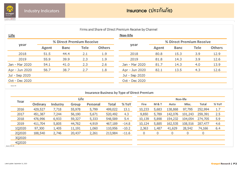 II_Insurance_EN_Page_2.png
