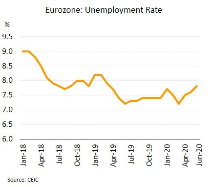 Eurozone.jpg Eurozone.jpg