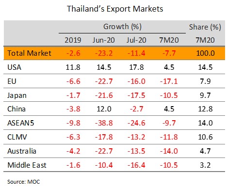 ExportMarkets-4.jpg ExportMarkets-4.jpg
