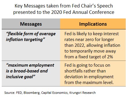Fed-1.jpg Fed-1.jpg