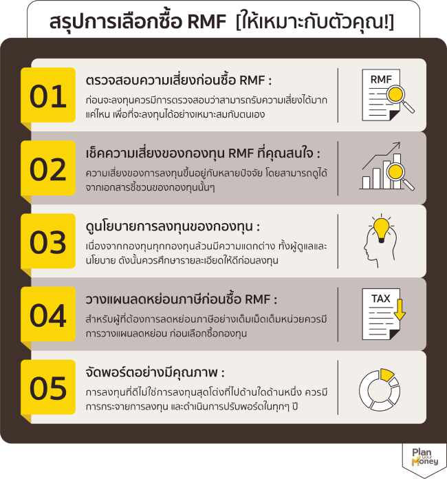 สรุปการเลือกซื้อ rmf ให้เหมาะกับตัวคุณ