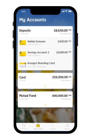 Card status will appear in the menu “My accounts”