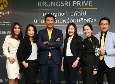 กลยุทธ์การลงทุนปี2020