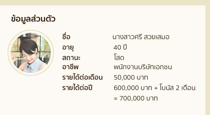 ยกตัวอย่างการคำนวณรายได้สุทธิของนางสาวศรี สวยเสมอ