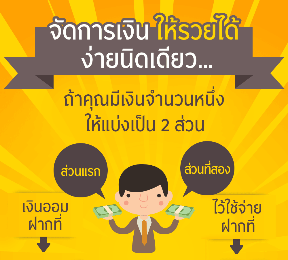 กรุงศรี วางแผนการเงิน