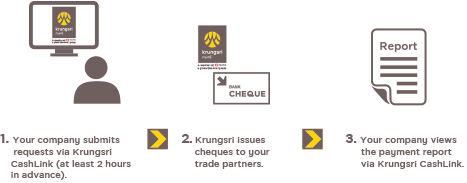 Cheque Express