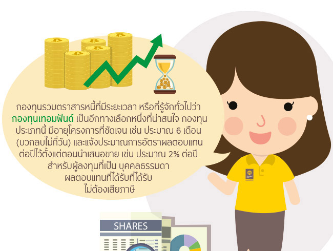 Plan Your Money
