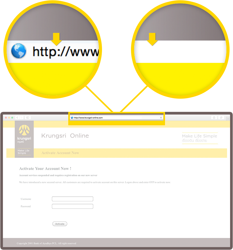 Website Krungsri Online